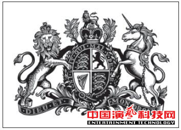 常見的風險及應(yīng)對方法舞臺演出中注意要素