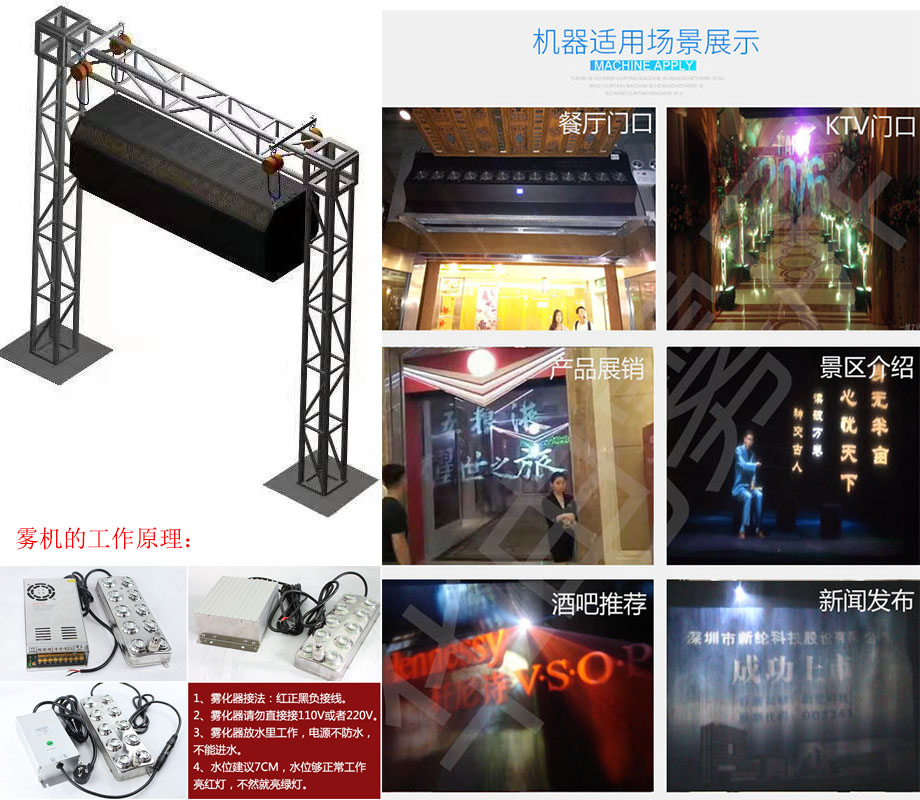 虛實(shí)結(jié)合、裸眼3D吊掛式水霧屏、多介質(zhì)霧簾投影簡(jiǎn)介