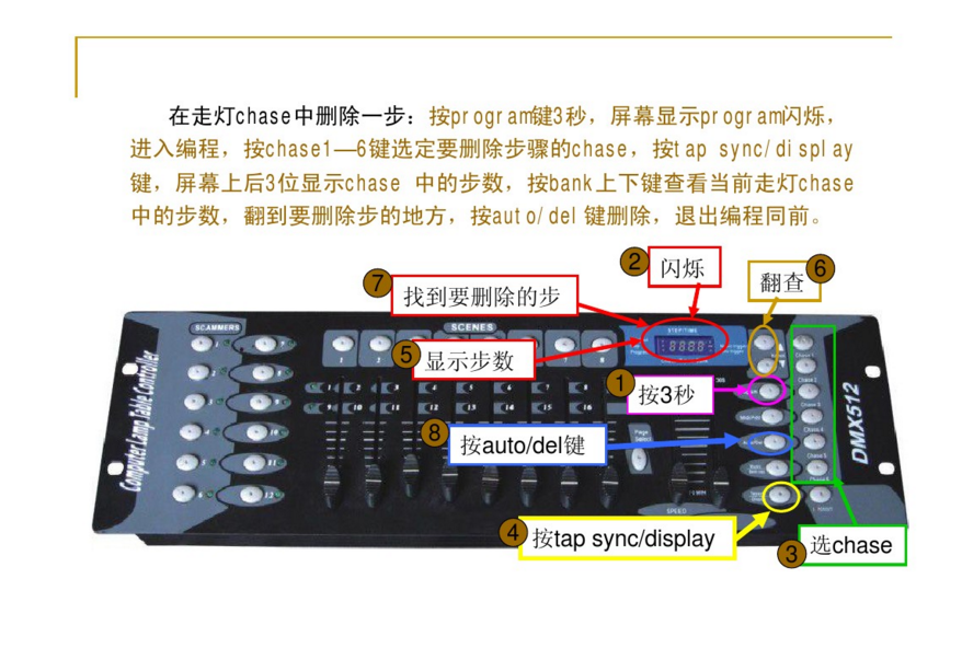 新手如何控制192控臺(tái)？效果圖